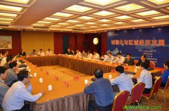 “城镇化与区域经济发展”研讨会在潍坊学院举